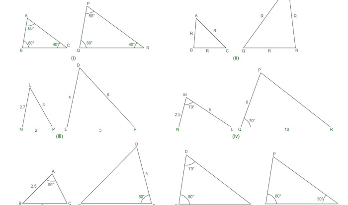 Unit 6 test similar triangles answers pdf