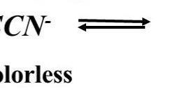 Colorimetric determination of an equilibrium constant in aqueous solution