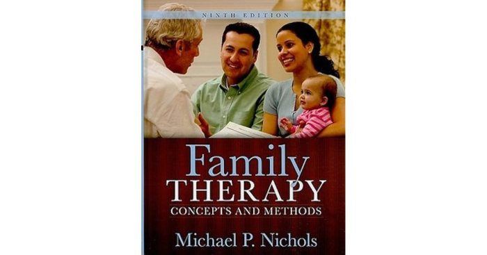 Family therapy concepts and methods 12th edition