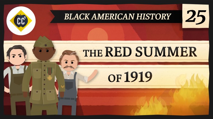 Reconstruction crash course black american history #19 worksheet