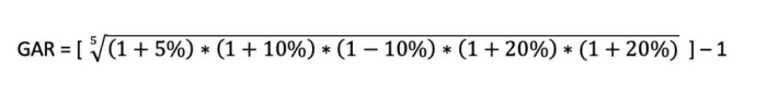 The geometric average return answers the question