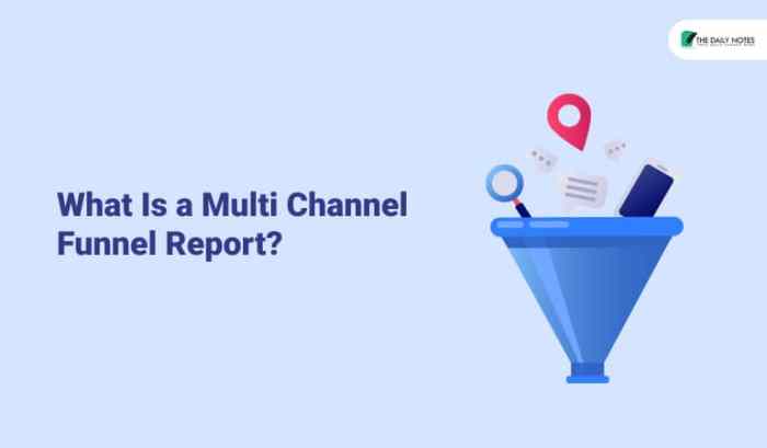 Funnels channel multi google guide through click ppc overview basic walk enlarge features want report some