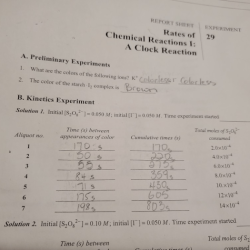 Rates of chemical reactions a clock reaction lab report